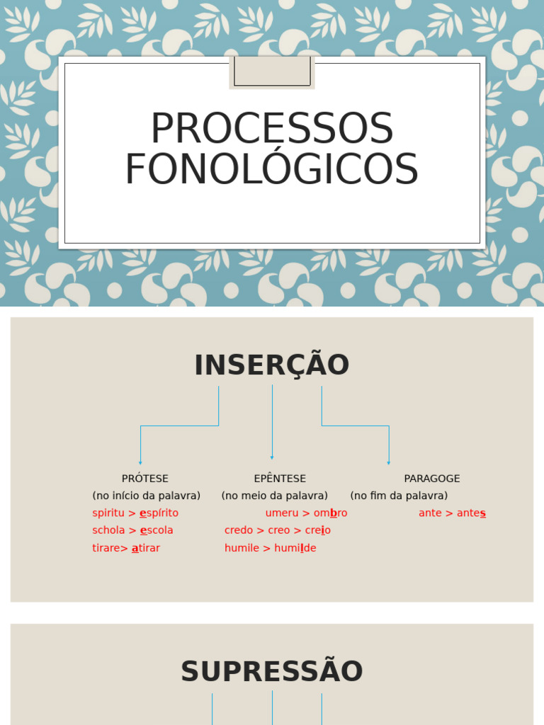 Processos Fonológicos em Português | PDF | Voz humana | Fonética