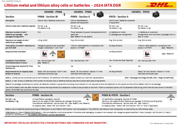 DHL Lithium Battery Shipping Guide 2024 | PDF