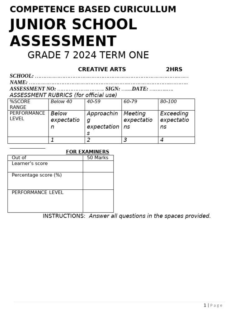 Grade 7 Creative Arts Assessment 2024 | PDF | Learning | Human ...