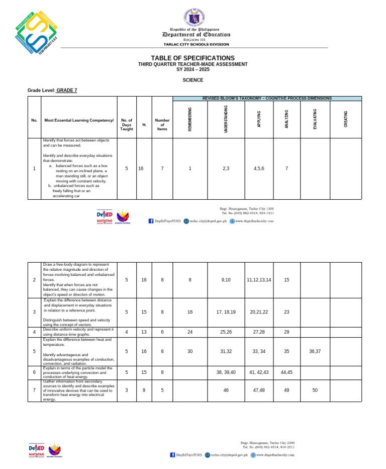 TOS Quarter 3 Science 7 MATATAG | PDF | Force | Velocity