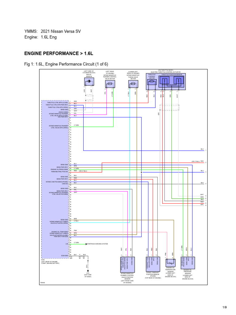 Nissan Versa 1.6L Wiring Diagrams PDF Throttle Fuel Injection