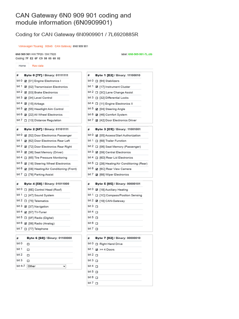 VW CAN Gateway 6N0 909 901 Coding | PDF | Bit | Steering
