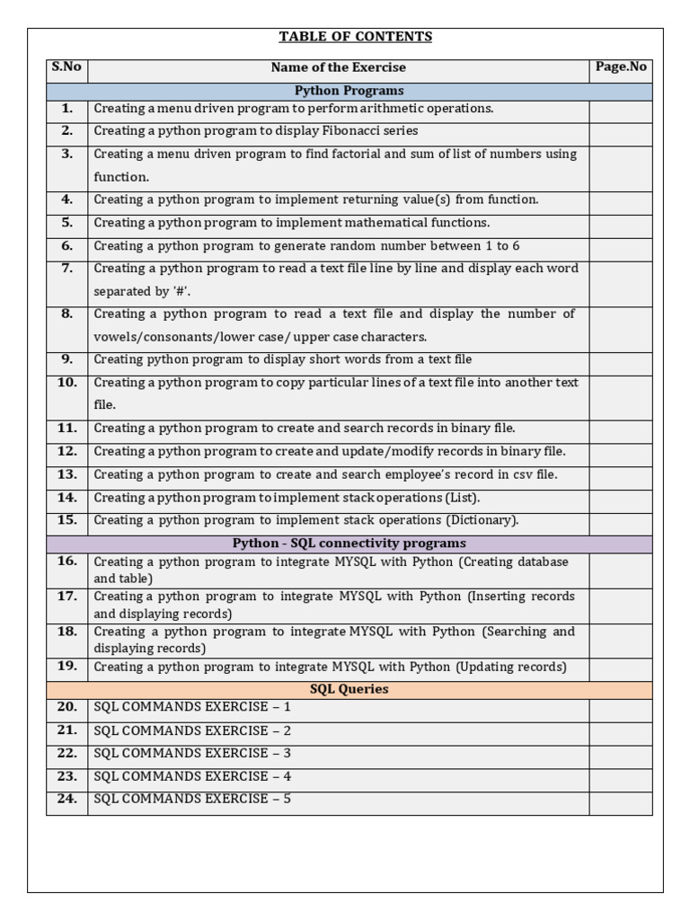 Python and SQL Programming Exercises | PDF | My Sql | Sql