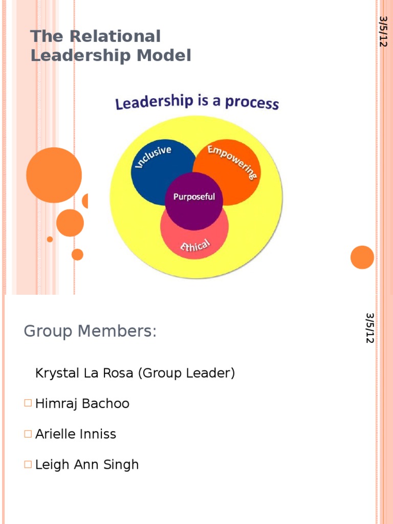 Understanding the Relational Leadership Model | PDF | Power (Social And ...