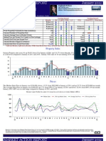 Highland Park January 2012 Market Action Report