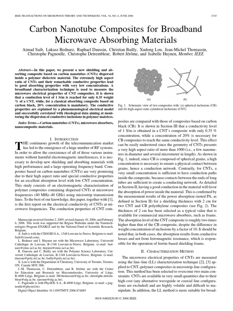 Carbon Nanotube Composites For Broadband Microwave Absorbing Materials ...