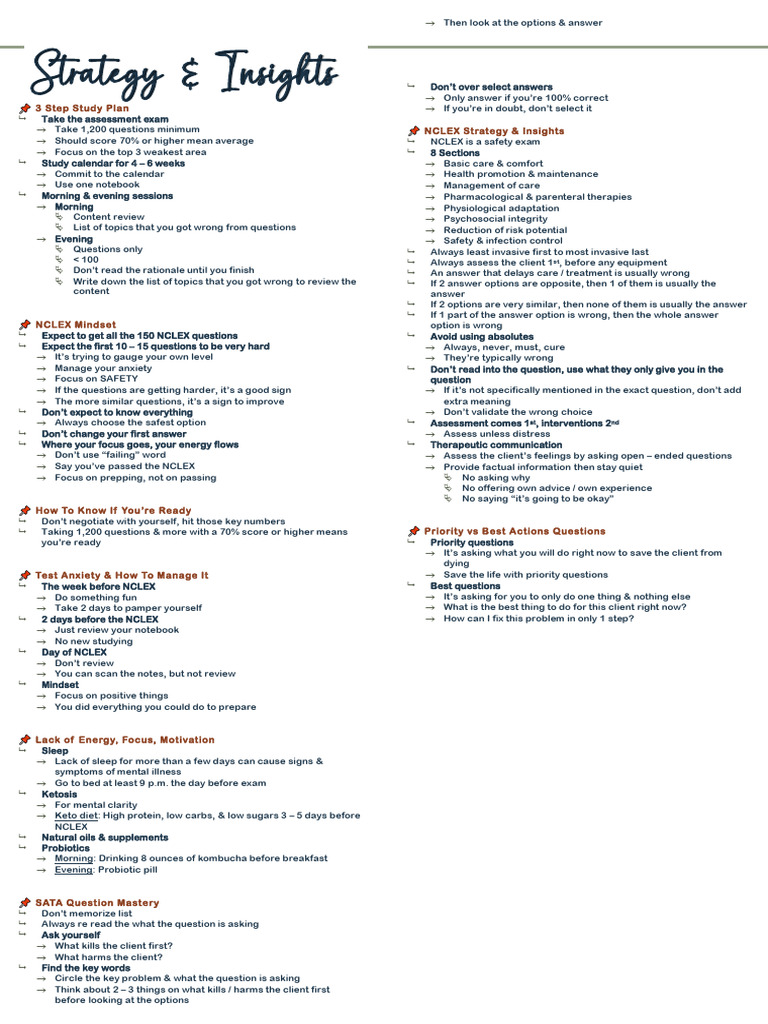 NCLEX Study Plan & Test Strategies | PDF | National Council Licensure ...