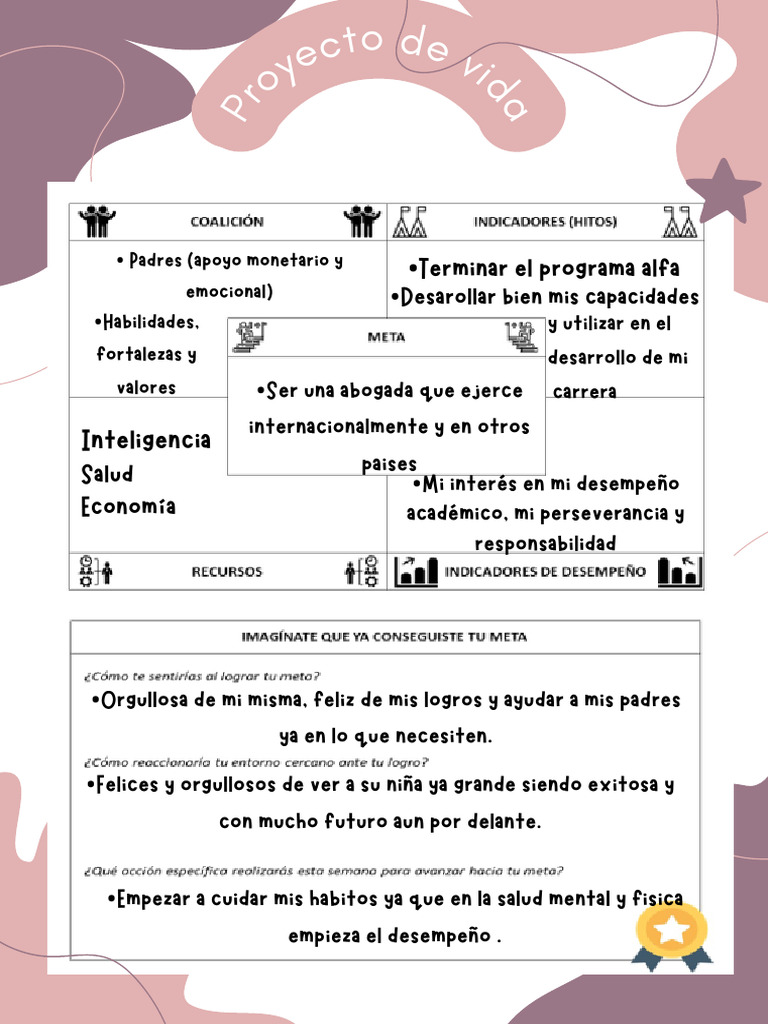 Proyecto de vida | PDF | Creatividad | Conceptos psicologicos