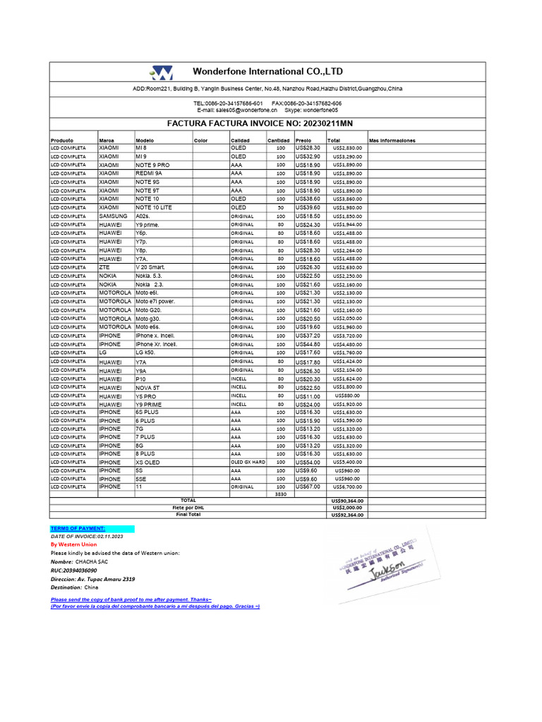 LCD Screens for Xiaomi, Samsung, Huawei | PDF | I Phone | Mobile ...