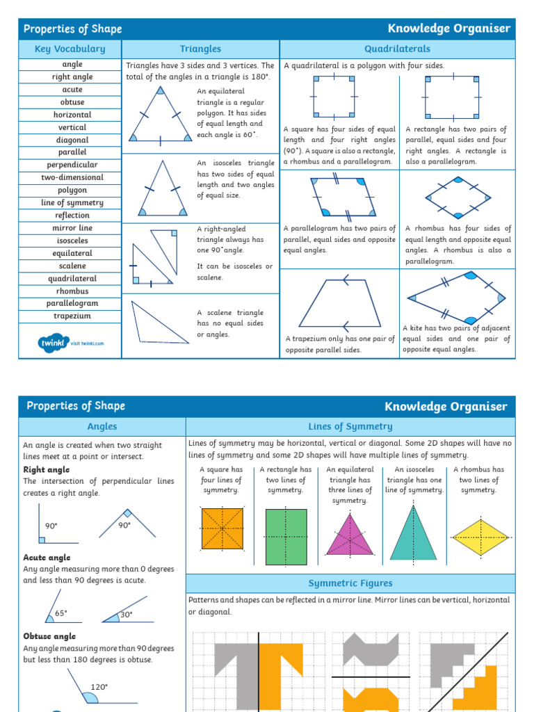 Year 4 Properties of Shapes Maths Knowledge Organiser | PDF | Rectangle ...