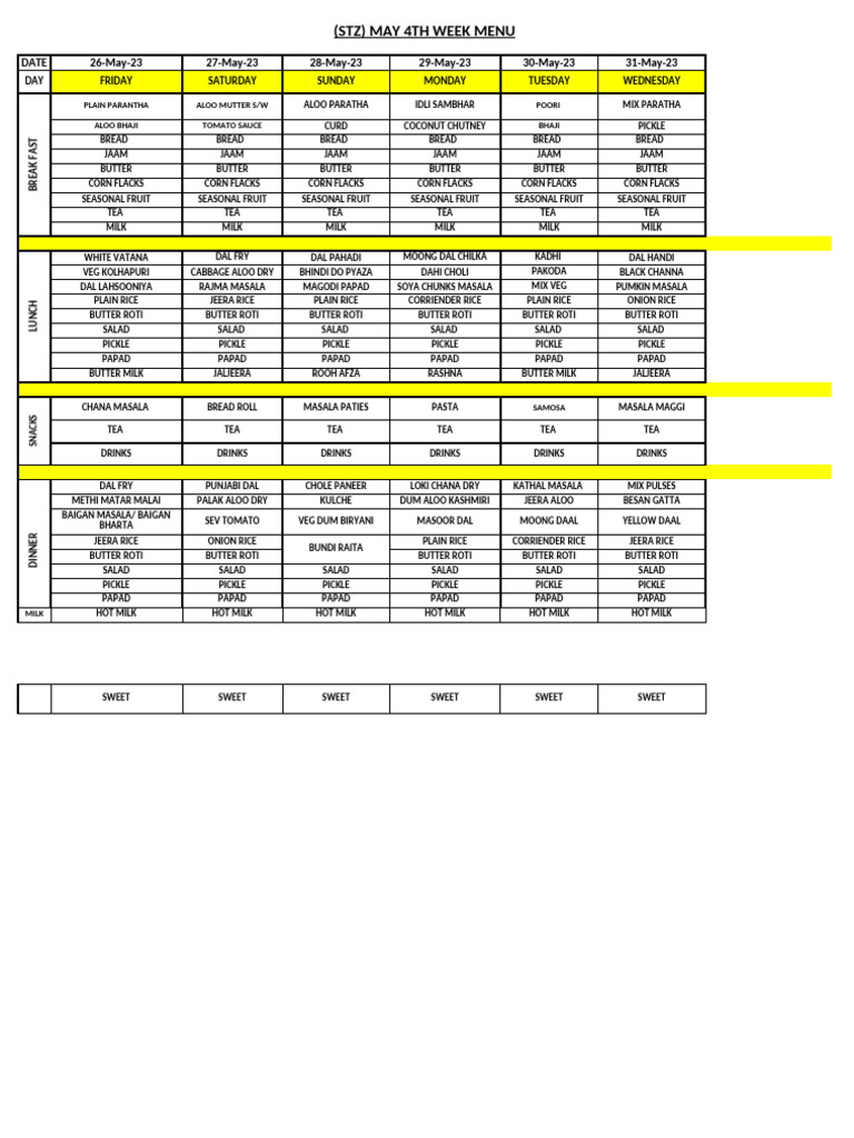 MDM Weekly Menu: May 2023 | PDF | Desi Cuisine | Vegetarian Cuisine