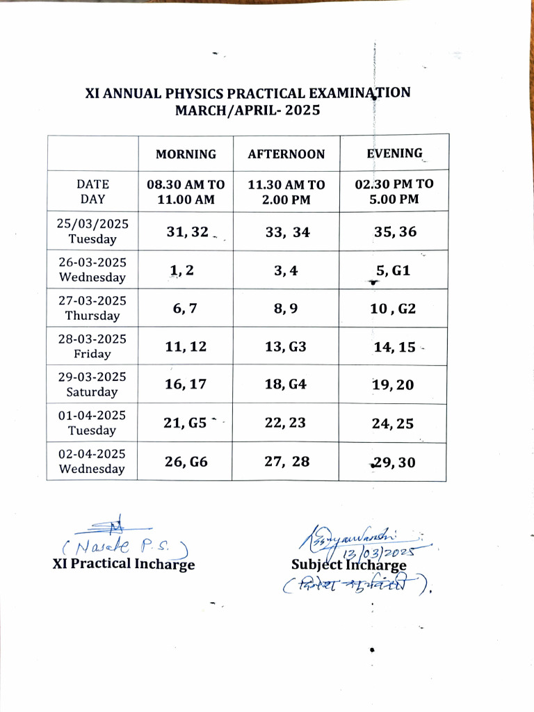 Physics Aannual Practical Exam. 2025 Time Table | PDF | Chess