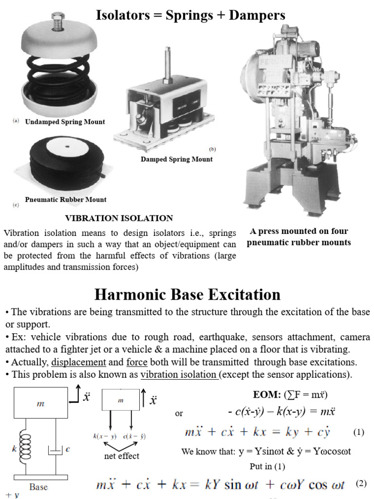 Vibration Isolation Techniques Explained | PDF | Damping | Resonance