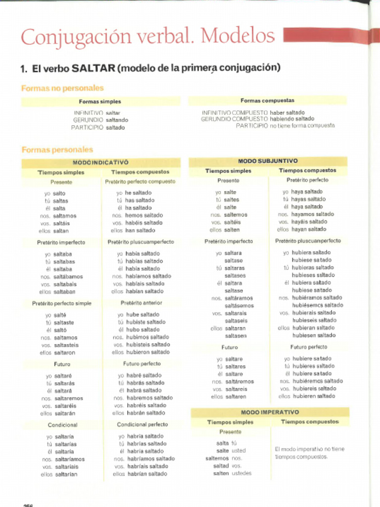 Verbos | PDF