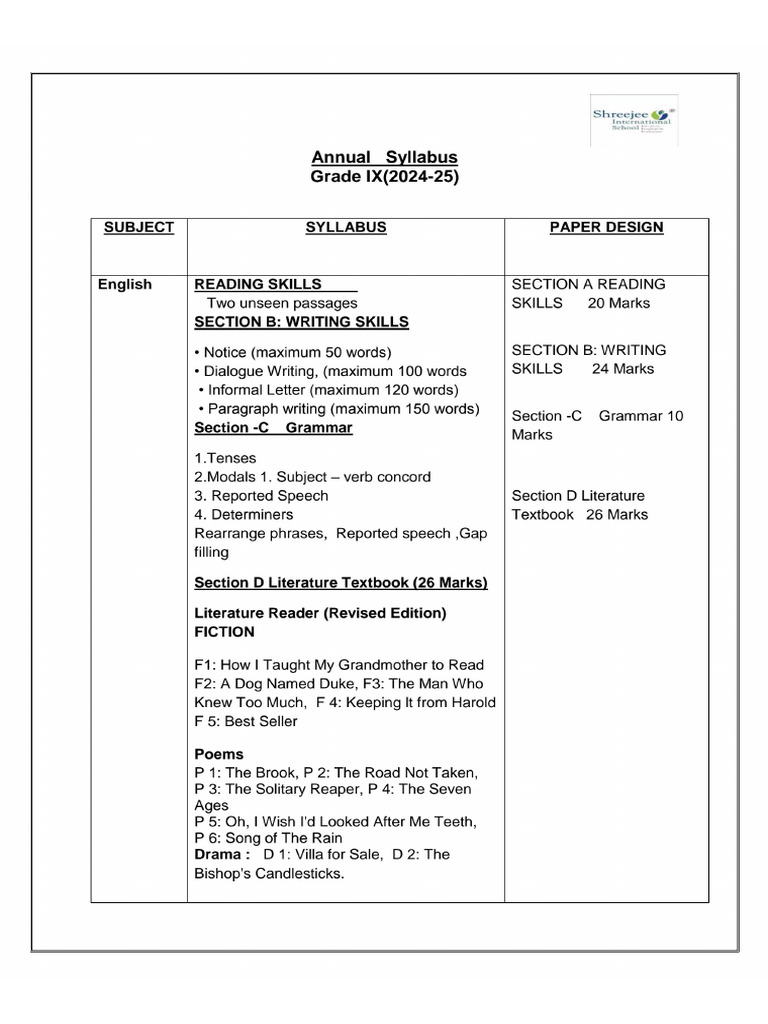 Grade 9 | PDF