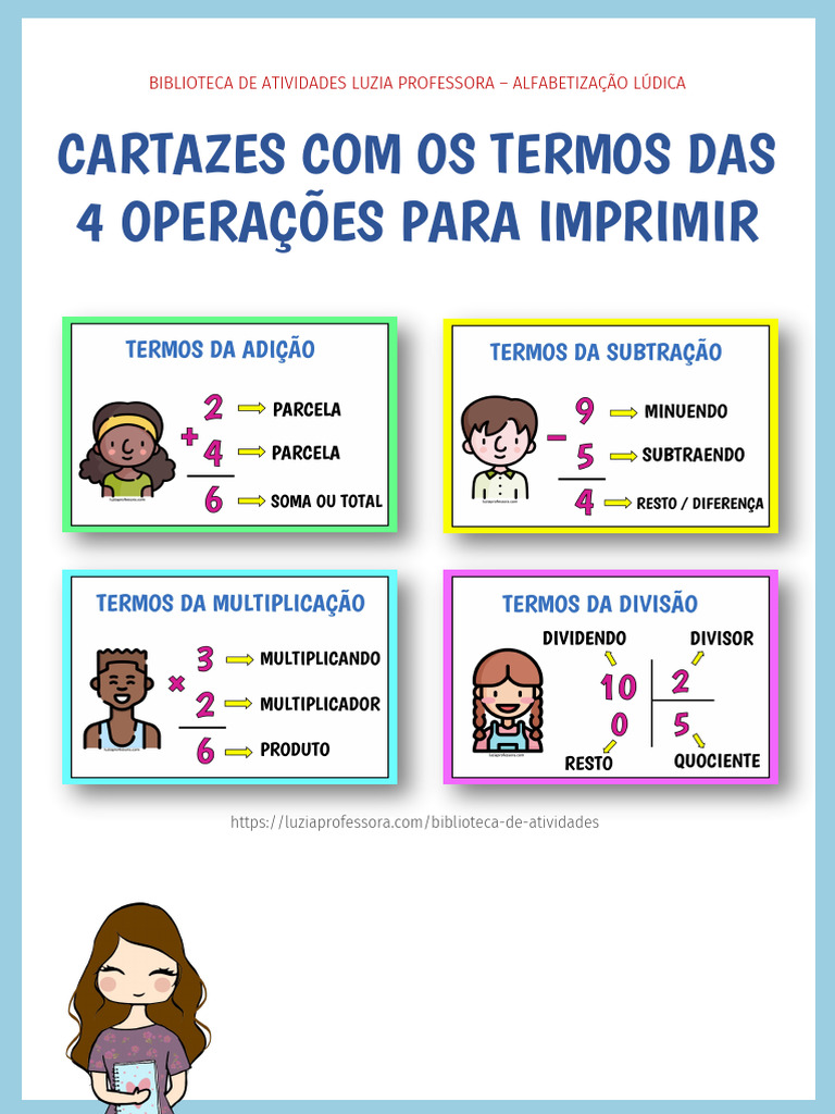 Cartazes das 4 Operações Matemáticas | PDF | Números | Matemática
