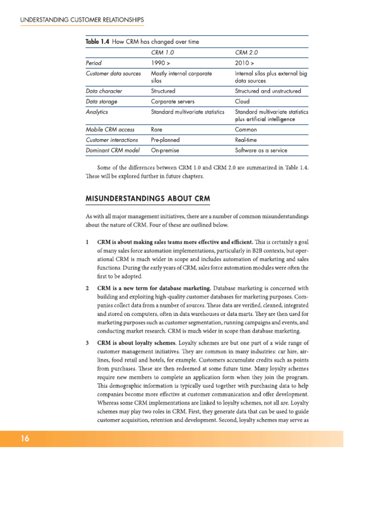 CRM 17 | PDF