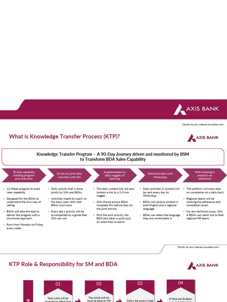 KTP Program Overview for BDAs at Axis Bank | PDF | Information ...