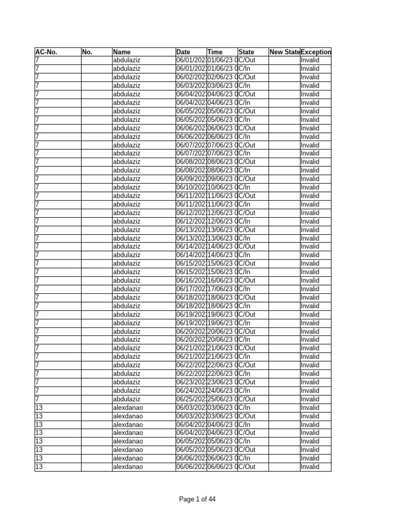 FP of Jun 2023 Factory 2 | PDF