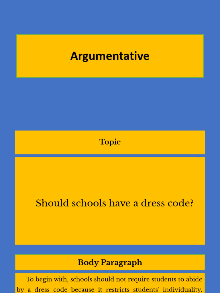 Should Schools Enforce Dress Codes? | PDF | Argument