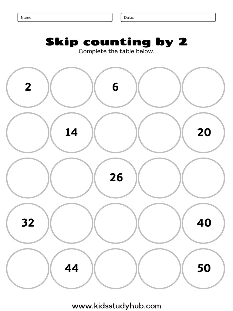 Skip Counting by 2 Worksheet | PDF