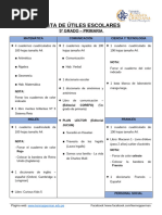 Lista de Materiales 2024 | PDF | Lápiz | Cuaderno