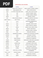 Longest Medical Names and Terms | PDF | Medical Specialties | Clinical ...