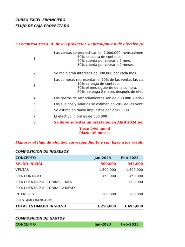Flujo de Caja Proyectado 2023 | PDF | Economias