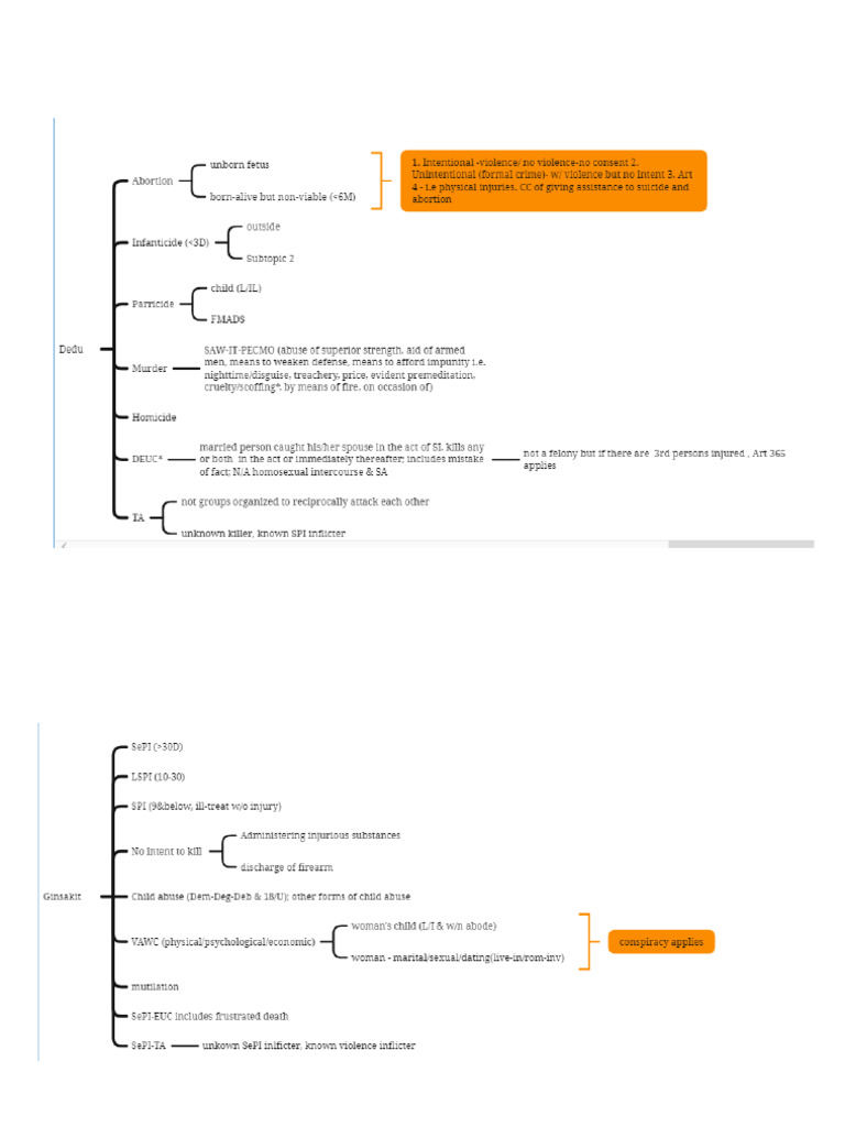 Crim Matrix | PDF