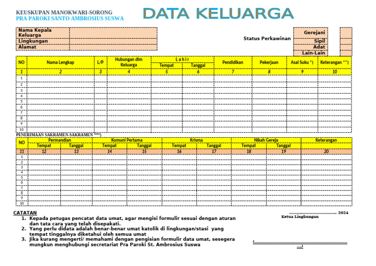 Data Umat Katolik Paroki Suswa | PDF