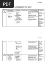 Download EDU3103 pgsr09 by LadyZuely SN8396698 doc pdf