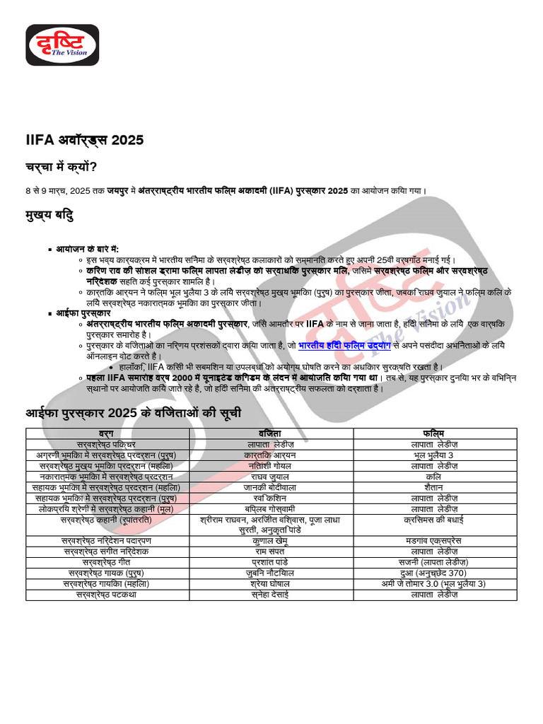 IIFA अवॉर्ड्स 2025 | PDF