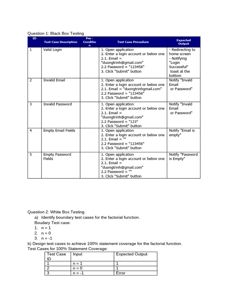 Black Box and White Box Testing Cases | PDF | Software Development ...