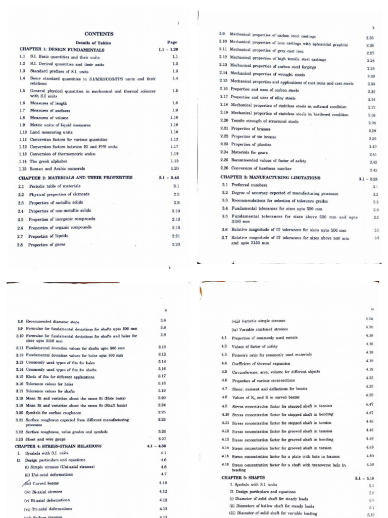 DMM Index - Merged - Compressed - Converted (1) - Compressed | PDF ...