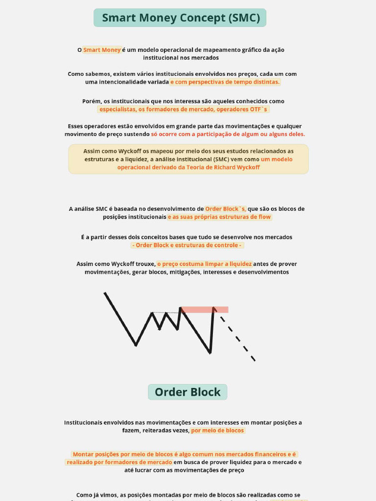 Aula-1 Introdução Ao SMC! | PDF