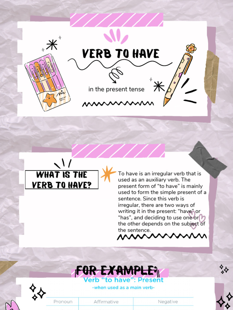 Present Tense of 