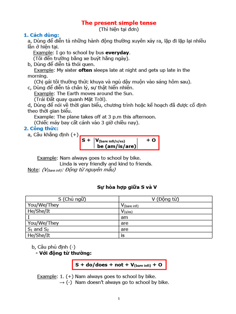 The Present Simple Tense PDF | PDF