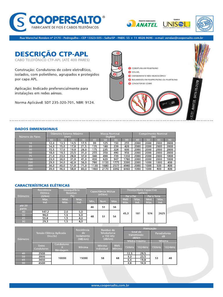 CTP Apl | PDF