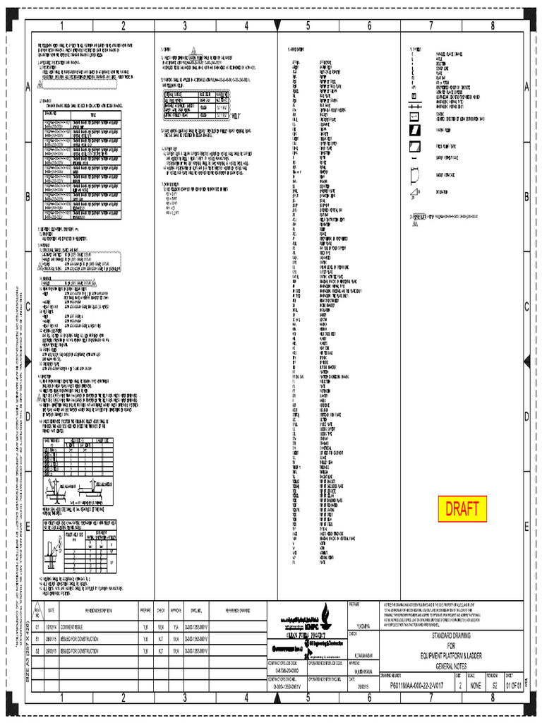 Platform & Ladder Standard Drawings - Rev.S2 (Draft) | PDF