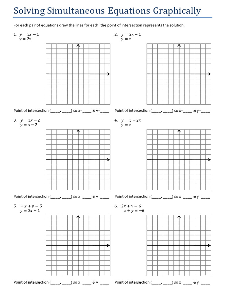 Graphical Solutions for Equations | PDF