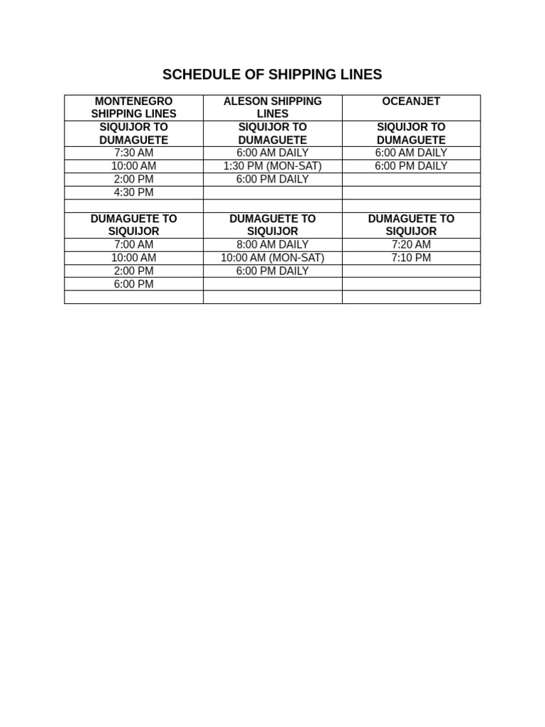 Siquijor-Dumaguete Shipping Schedule | PDF