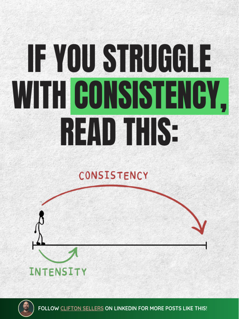 Tips for Daily Consistency | PDF