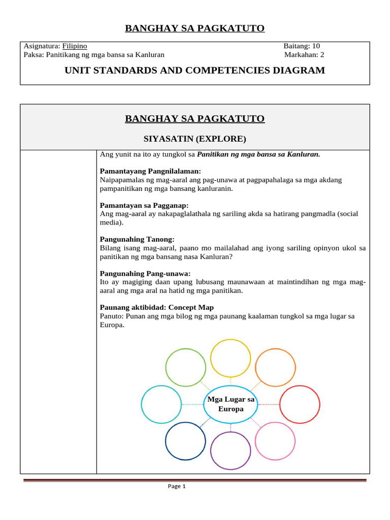 Unit Learning Plan Filipino 10 Q2 | PDF