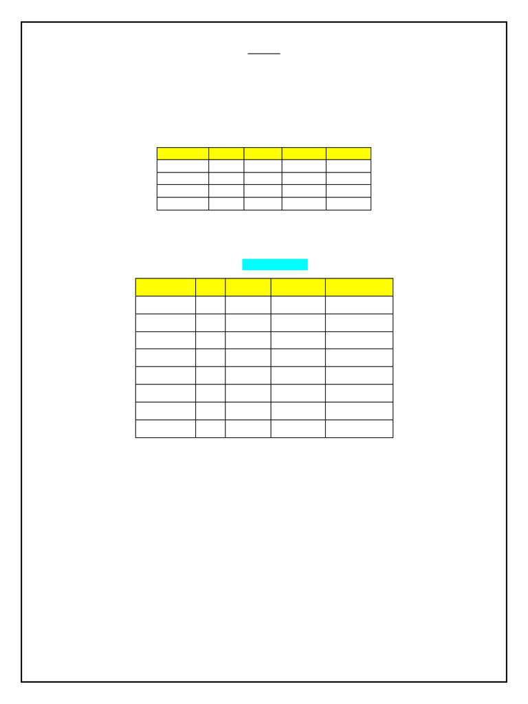 SSCE IP Sample Question Paper | PDF | Data Type | Data Management