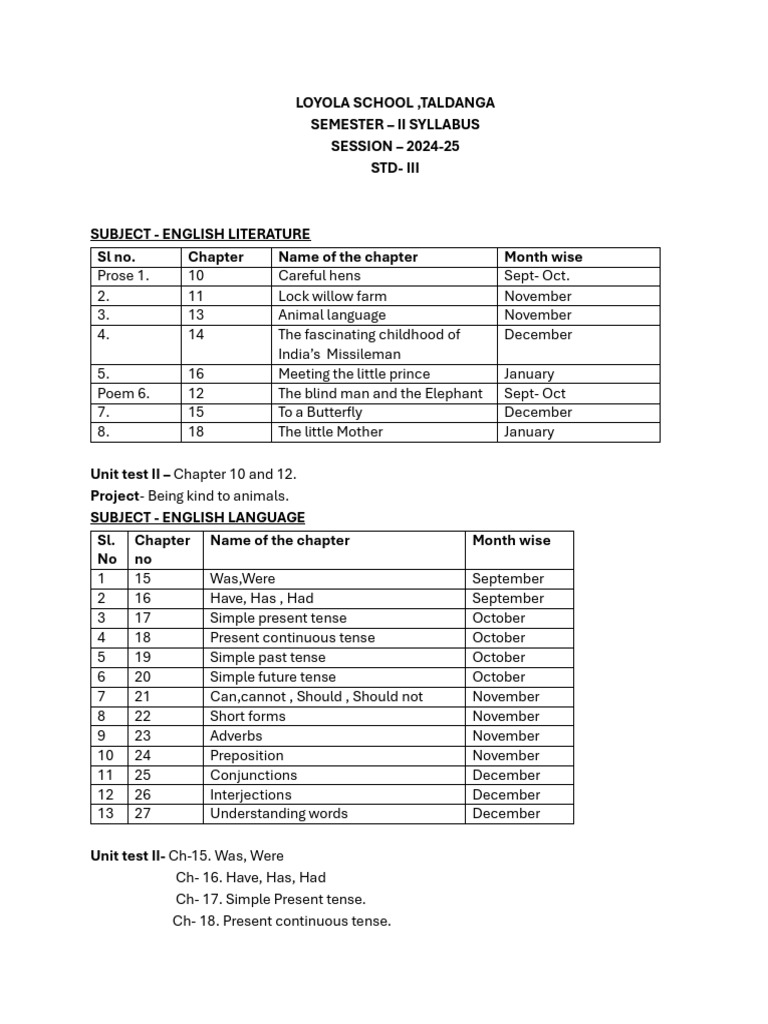 Class 3 Syllabus 2024-25 Overview | PDF | Linguistics