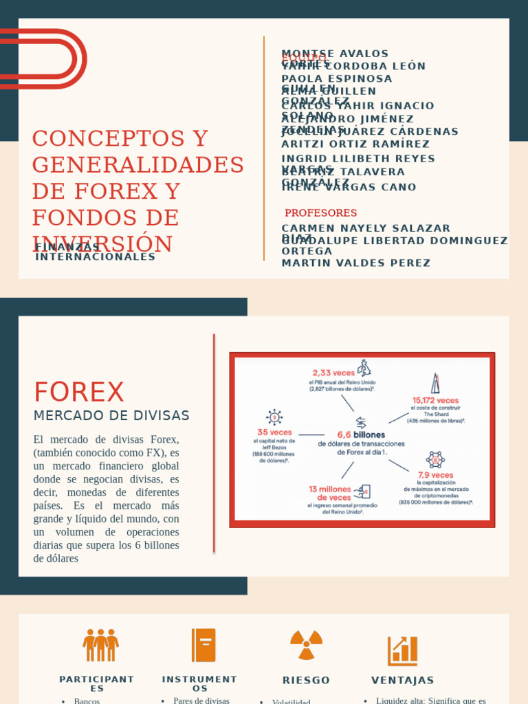 Conceptos Y Generalidades De Forex Y Fondos De | PDF | Mercado de ...