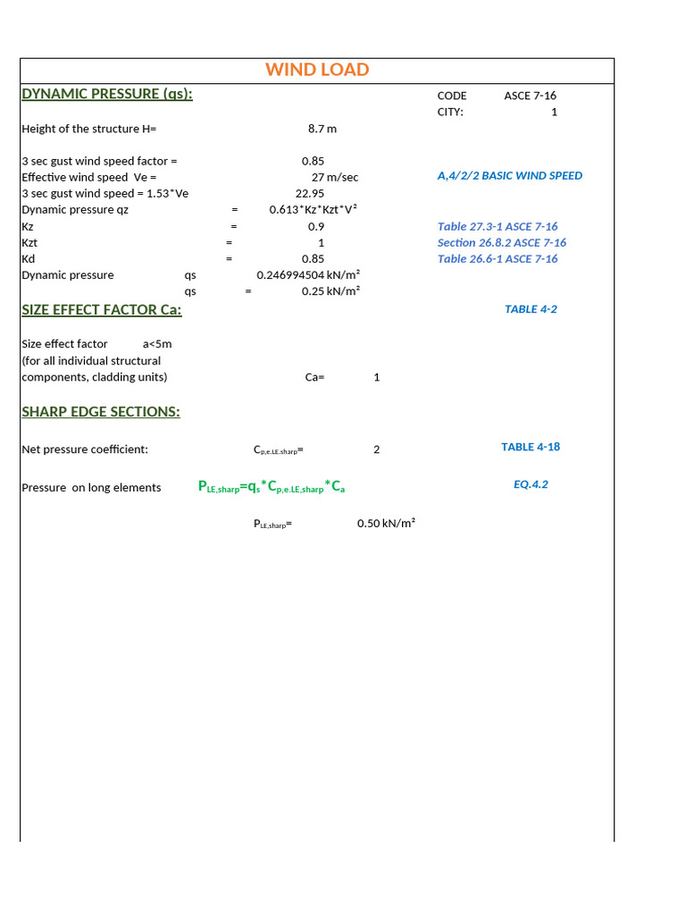Wind Load Calculation Example | PDF