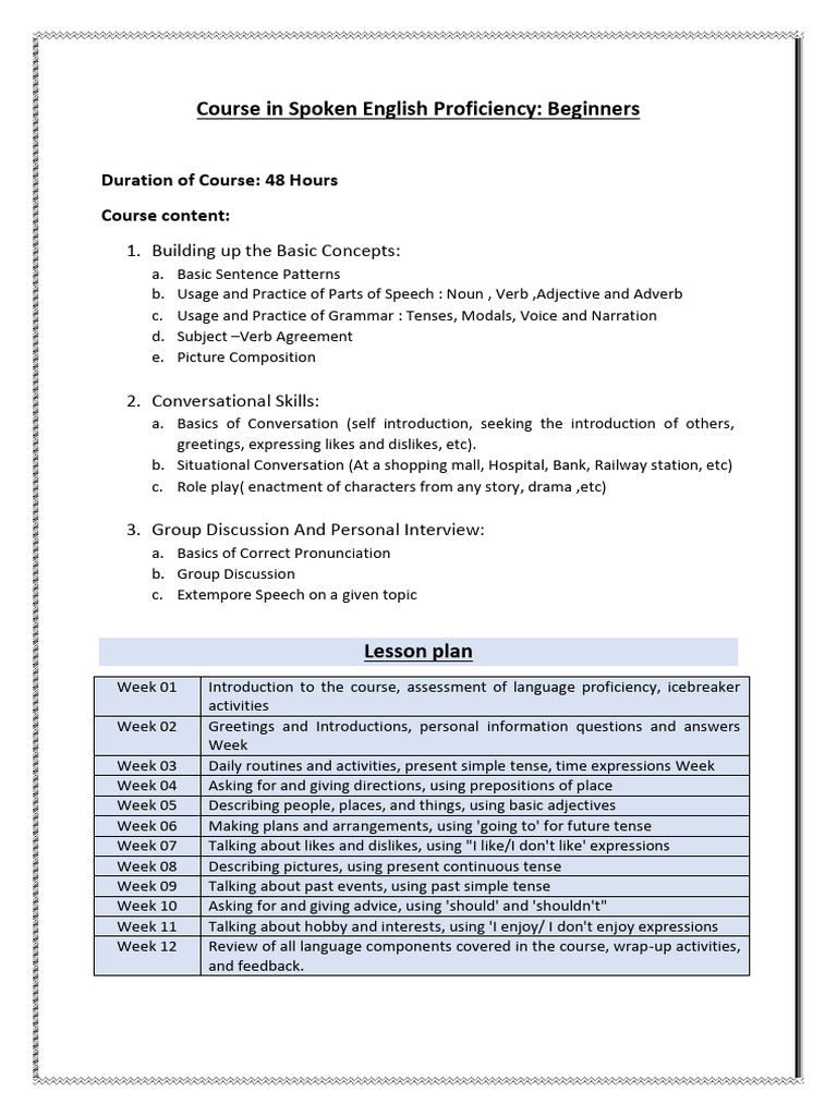 Beginner Spoken English Course Guide | PDF
