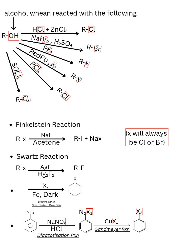 Overview of Swartz Reaction in Haloarenes | PDF | Ether | Chemical ...