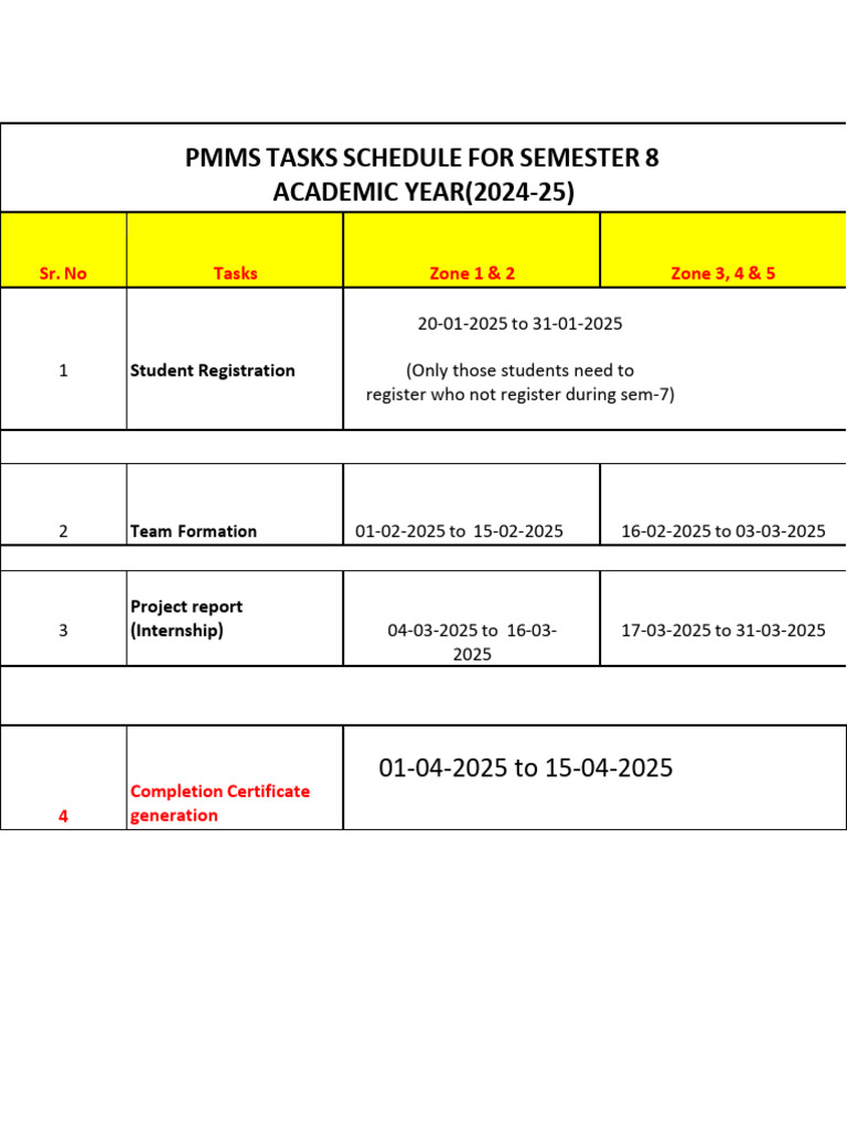 Pmms Zone Wise Tasks Schedule For Semester 8 - 2025 | PDF